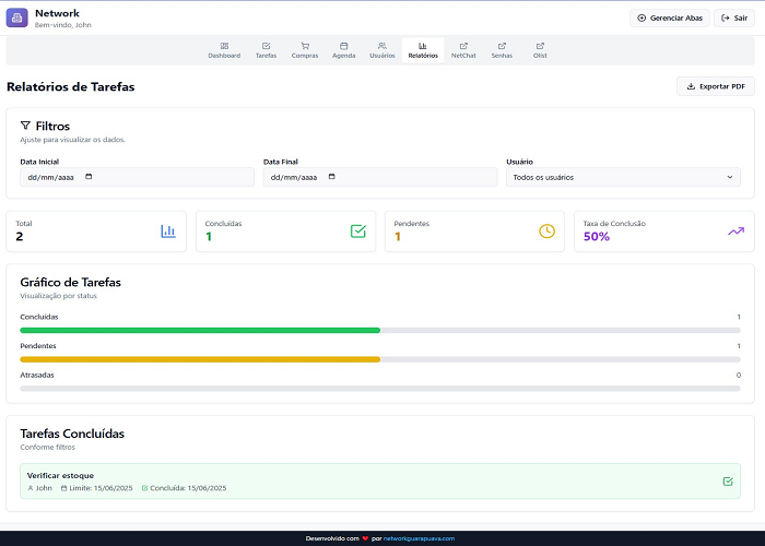 Screenshot do NetGestao